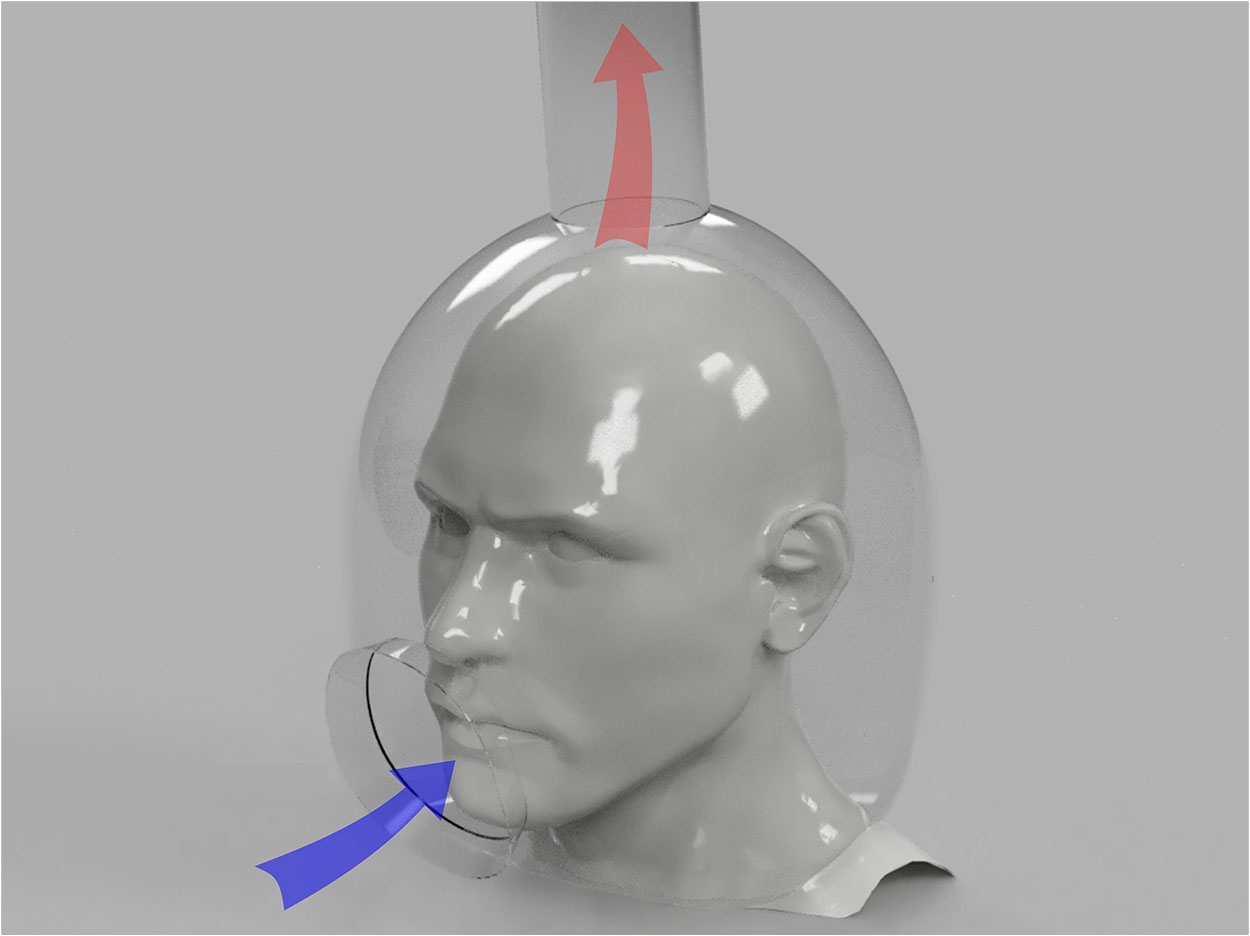 Visualization of the helmet design. The top port is connected to an air filtration pump, which is not shown in the image. Image by Dongjie Jia