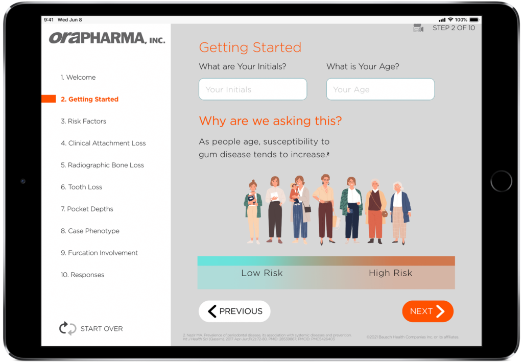 myperiohealth