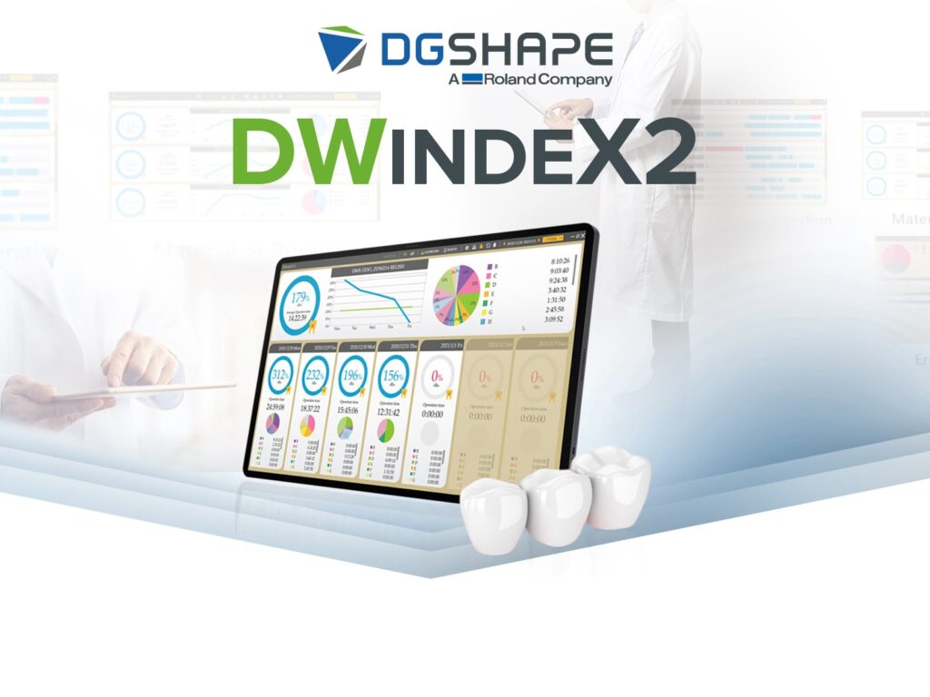 dwindex2