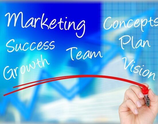 identity dental marketing