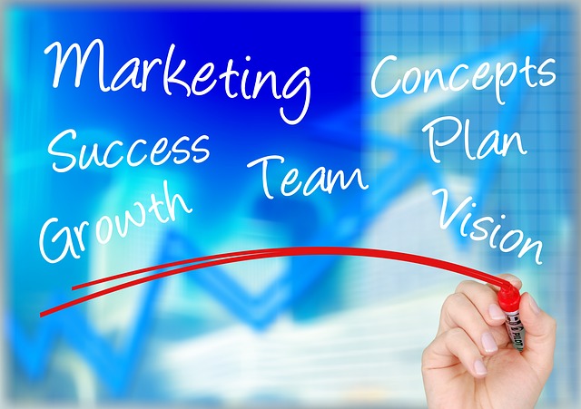 identity dental marketing