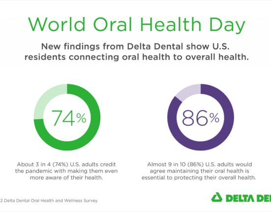 maintaining oral health