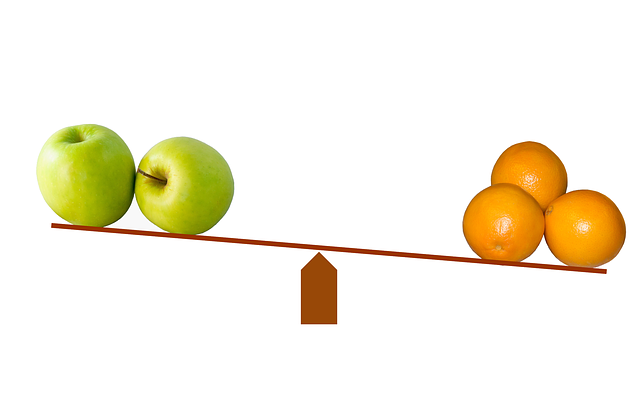 comparing