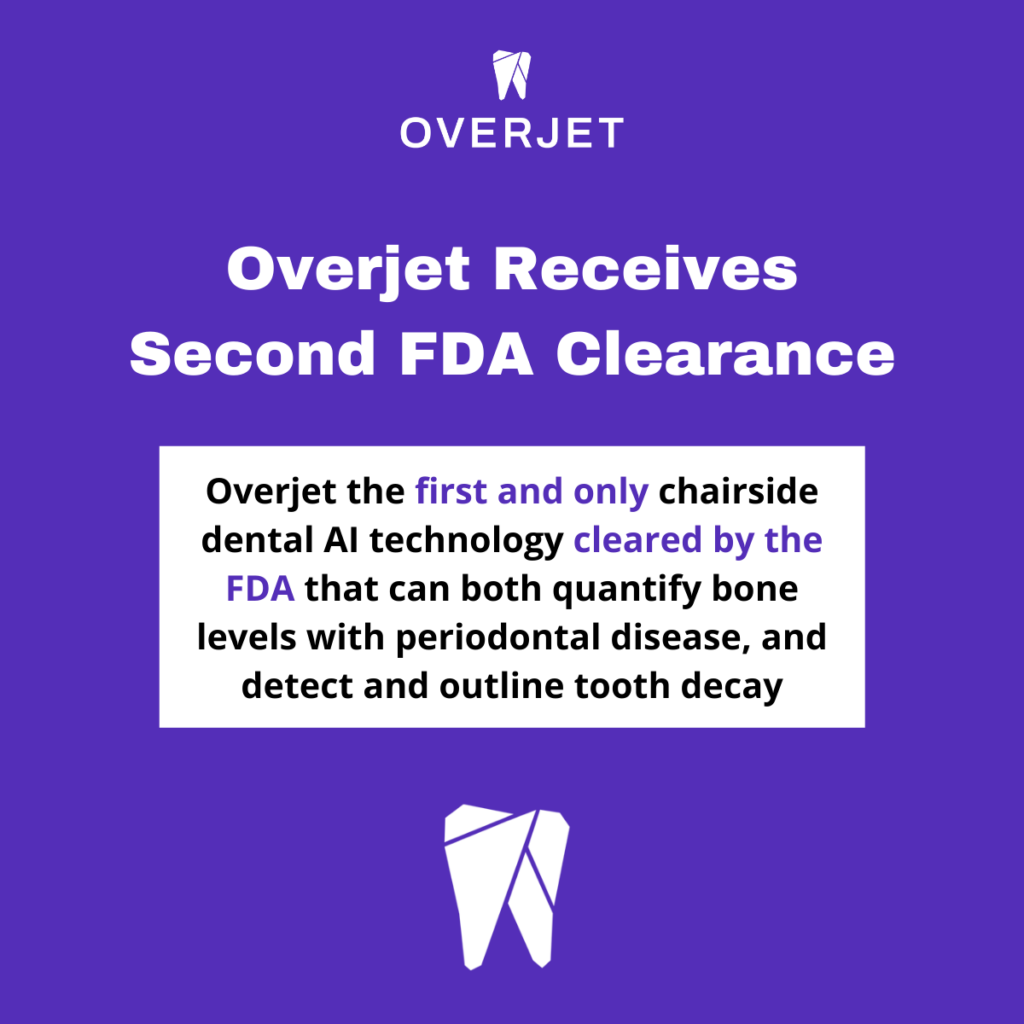 overjet