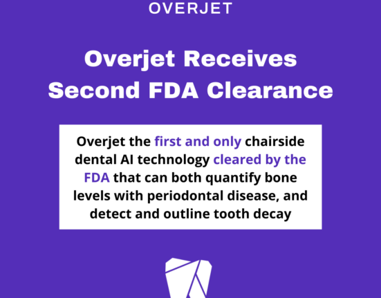overjet