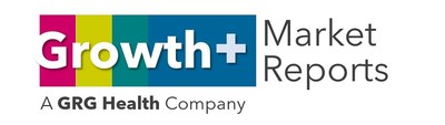 dental implants market