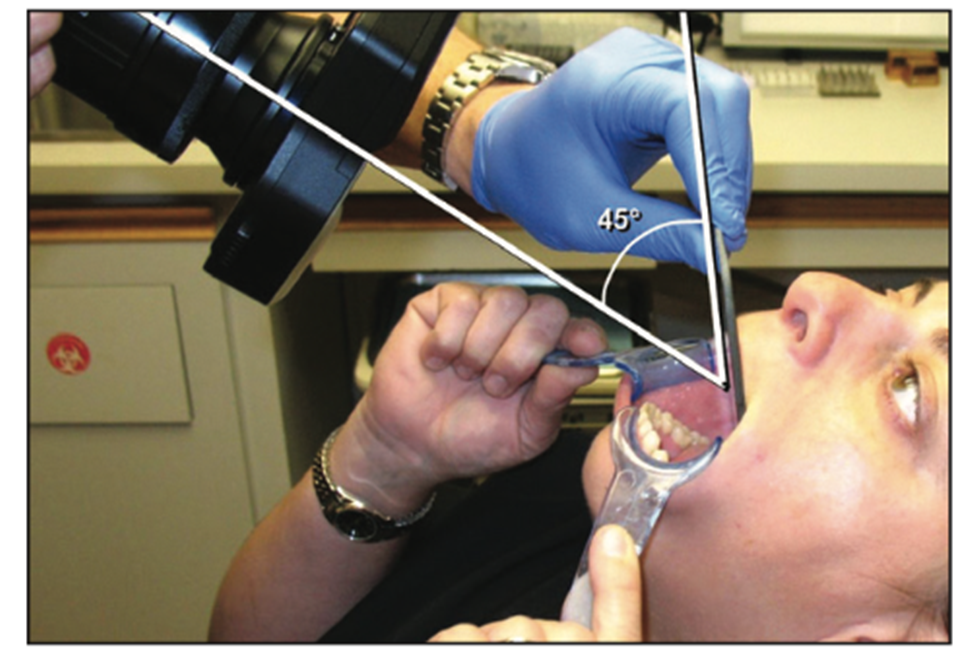dental photography