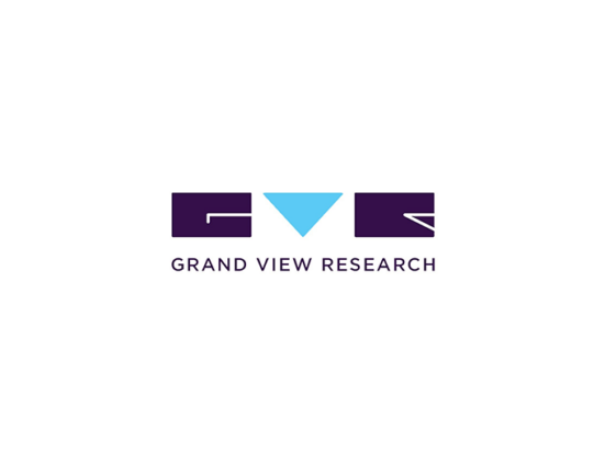 dental implant market