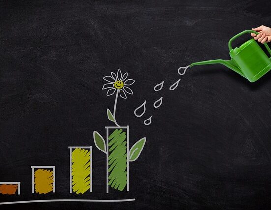 investment grade practice