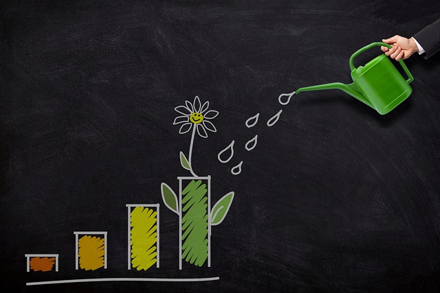 investment grade practice