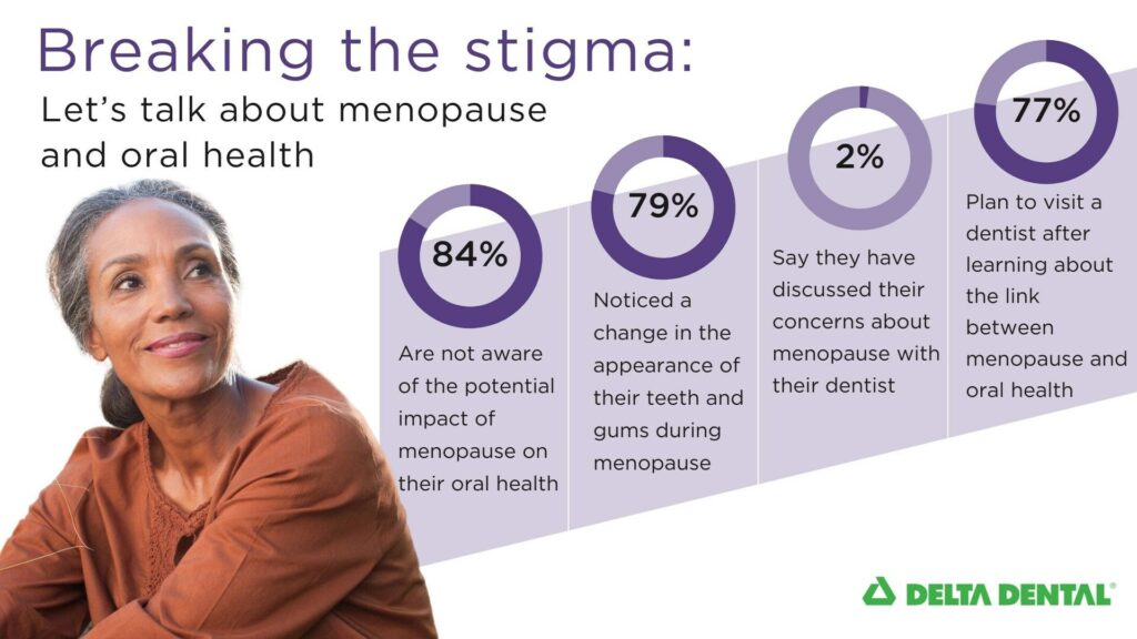 menopause
