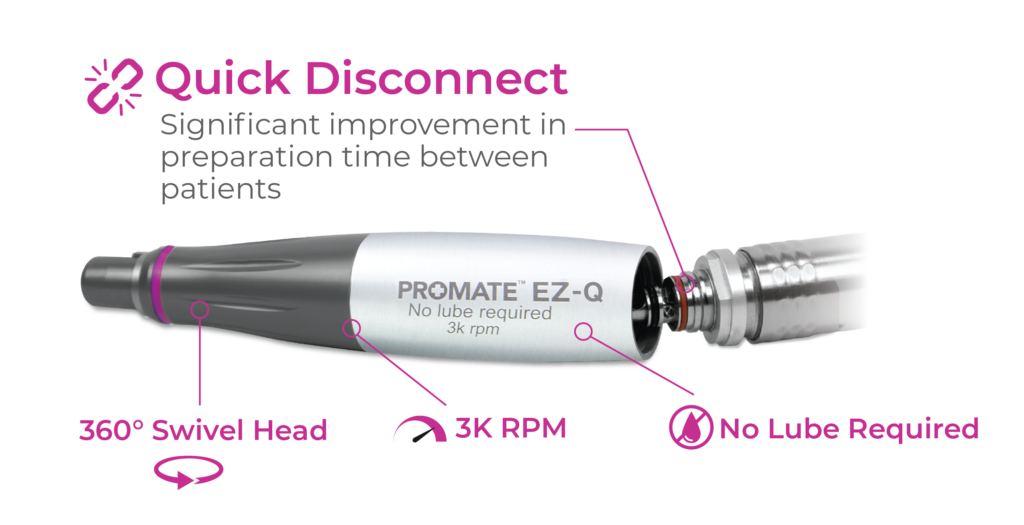 ProMate EZ-Q