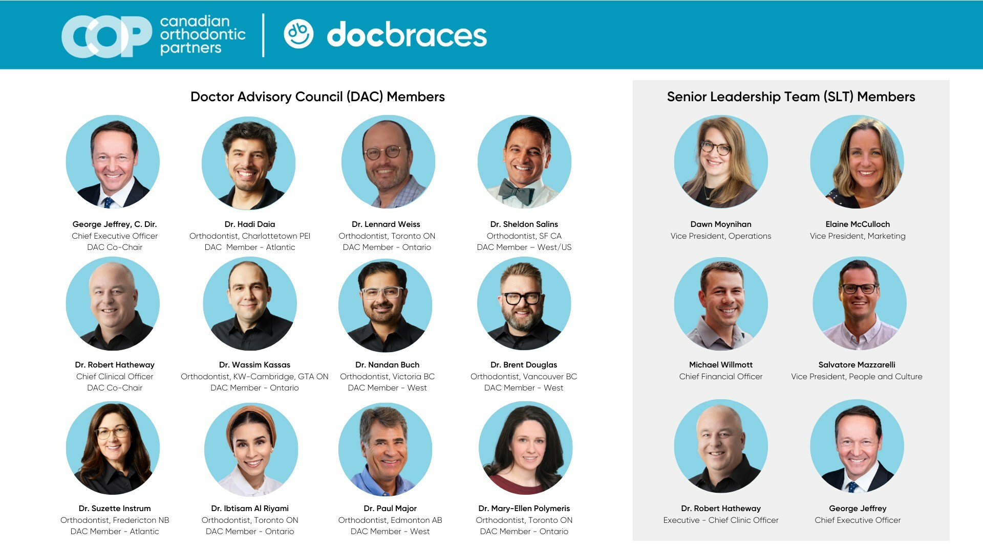 Canadian Orthodontic Partners