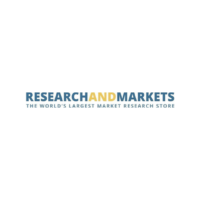 research and markets, orthodontic supplies market