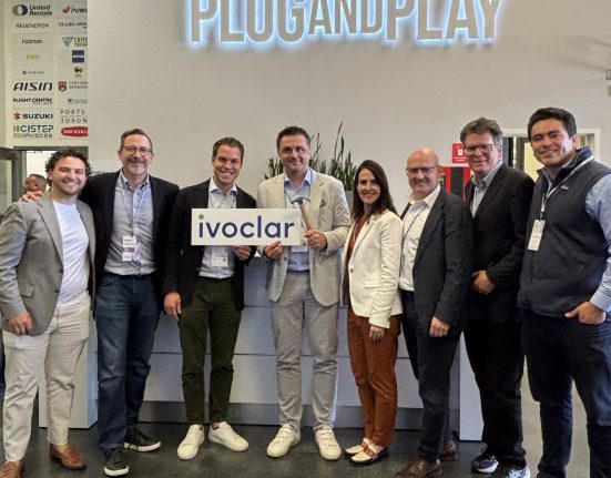 ivoclar, plug and play